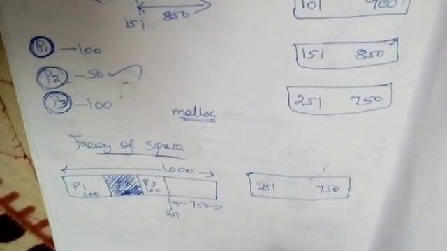 Freeing of Swap Space смотреть онлайн