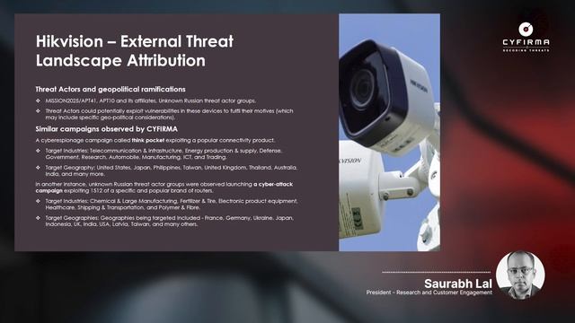 Hikvision Cameras Exposed - Widespread Exploitation Ongoing смотреть онлайн