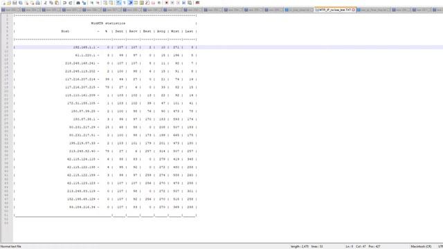 MTR (Network Utility) -Packet loss, latency, Network issues, Routing.How to read MTR report? смотреть онлайн