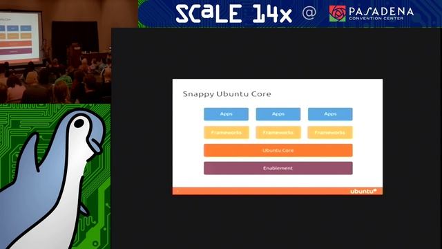 The Future of Ubuntu - Nathan Haines - Ubuntu Summit 2016 смотреть онлайн