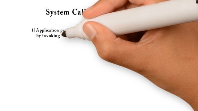SystemCall смотреть онлайн