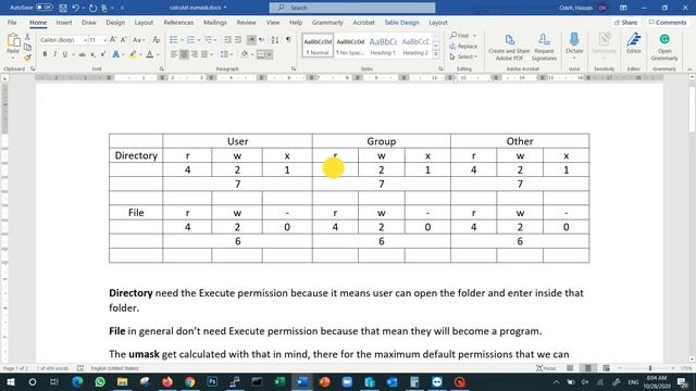 Linux calculate the UMASK смотреть онлайн