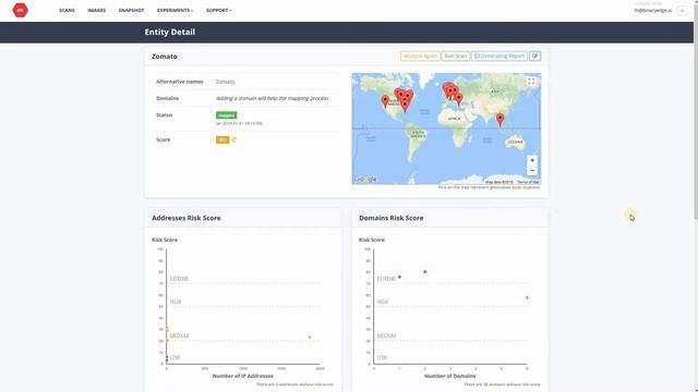 BinaryEdge - Scanning platform - Cyberinsurance смотреть онлайн