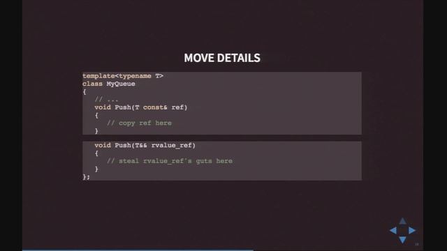 Philly ETE 2016 #11 - Modern C++ for Fun and Profit: This isn’t your old C++ - Andy Webber смотреть онлайн
