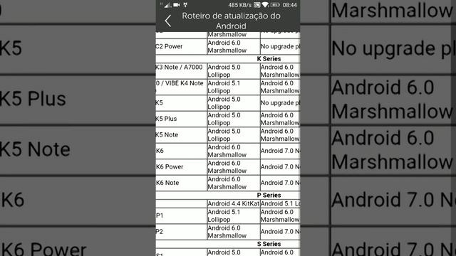 Android 7.0 lenovo k6 смотреть онлайн