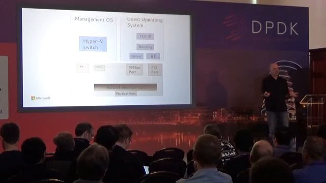 DPDK Hyper-V Support смотреть онлайн