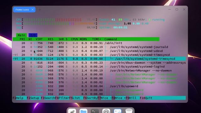 Arch Linux Cutefish (archinstall) 30.08.2023 смотреть онлайн