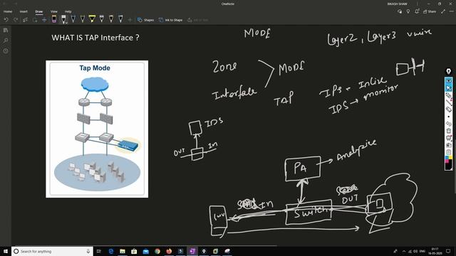 TAP Interface and Zone - Palo Alto firewall Training | | Senior Network Engineer | 2023 смотреть онлайн