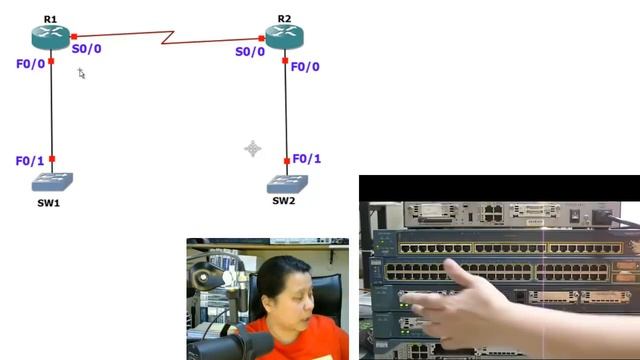 How To Connect, Setup and Access your Cisco Home Lab (Tagalog) смотреть онлайн