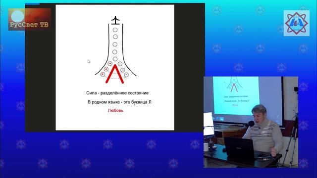 Ч. 2 (из 2). Яшкардин Владимир "Асимметрия, пространство и время". смотреть онлайн