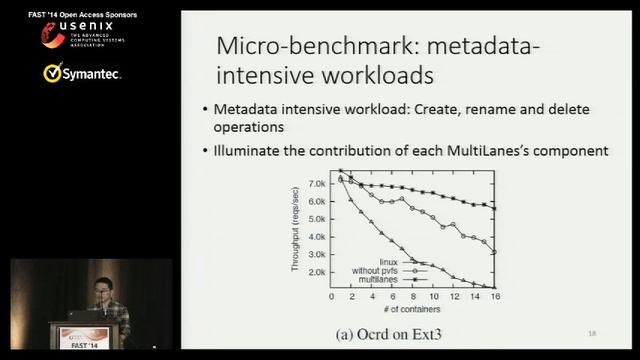 FAST '14 - MultiLanes: Providing Virtualized Storage for OS-level Virtualization on Many Cores смотреть онлайн