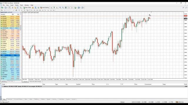 14.01.2021 | Fundamental Analysis of Live Market Action смотреть онлайн