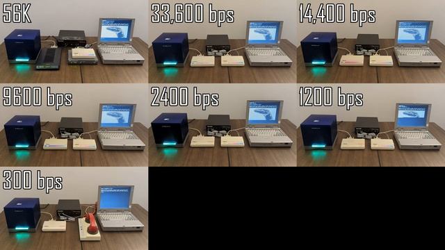 Dial Up Modem Speeds Compared, from 300 bps to 56K смотреть онлайн