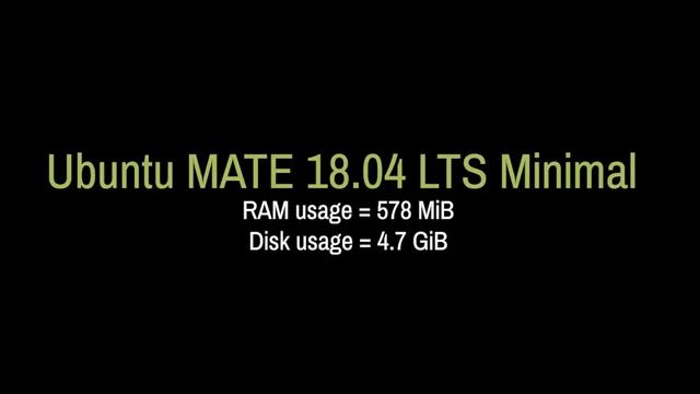 Disk and RAM Usage of Ubuntu, Kubuntu, Lubuntu, Xubuntu, Ubuntu MATE, Ubuntu Budgie 18.04 LTS смотреть онлайн