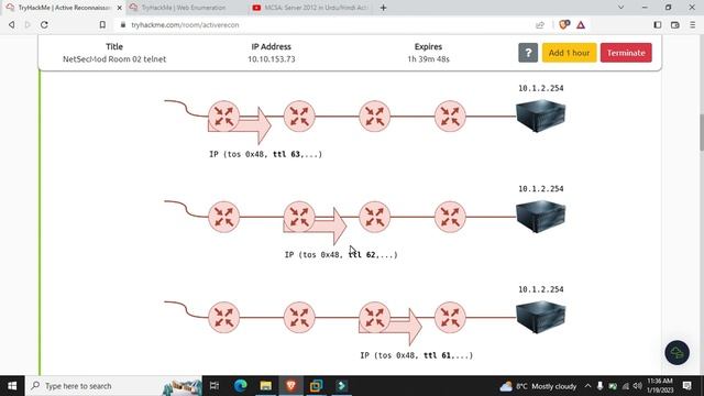 Active Reconnaissance Tryhackme walkthrough | Ethical Hacking Class 12 in Urdu. смотреть онлайн