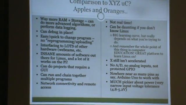 Intro to Raspberry Pi Atlanta Hobby Robot Club pt1 смотреть онлайн