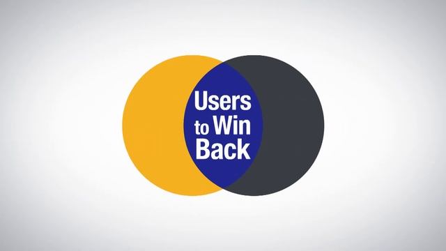 Mobile App Retargeting смотреть онлайн