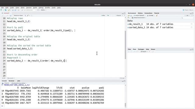 R Programming Tutorial | How to Sort DataFrames and Tables смотреть онлайн