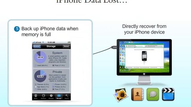 Deleted iPhone contacts restore-how to restore deleted contacts from iPhone 5, 4S, 4, 3GS смотреть онлайн