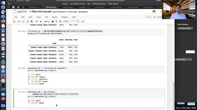 Analyzing Performance Profiles Using Hatchet смотреть онлайн