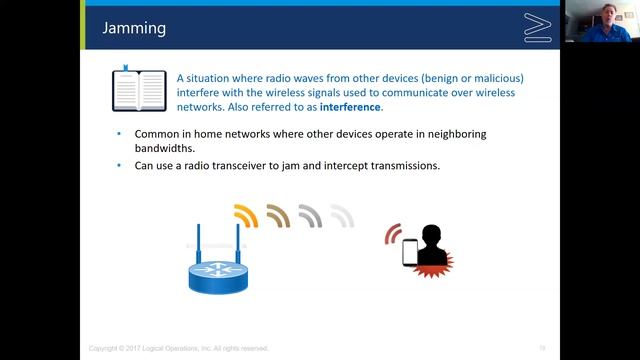 Wireless Attacks Explained смотреть онлайн