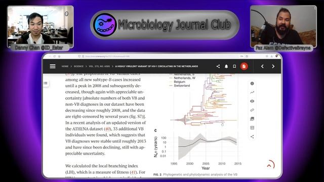 Covid Human Challenge Study ! Omicron BA2 Transmission Data & Highly Virulent HIV Variant discovere смотреть онлайн