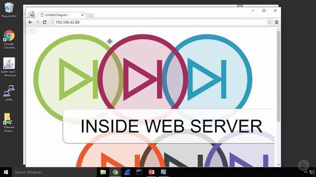24 - DMZ Configuring a DMZ on a Firewall смотреть онлайн