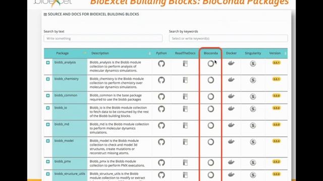 BioExcel Building Blocks - Part 2 смотреть онлайн