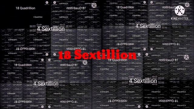 Mizyaka Dizyaka presents 1 Nonillion Times смотреть онлайн