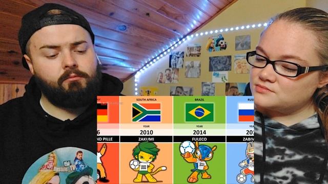 Irish Couple Reacts - FIFA World Cup Mascots (1966 - 2022) смотреть онлайн