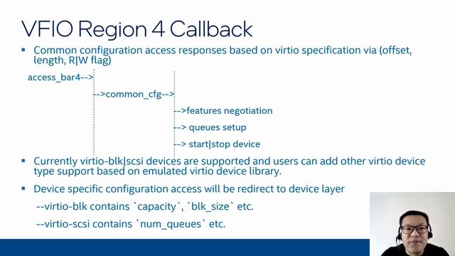 Virtio Devices Emulation in SPDK Based on Vfio-User Protocol - Changpeng Liu & Xiaodong Liu, Intel смотреть онлайн