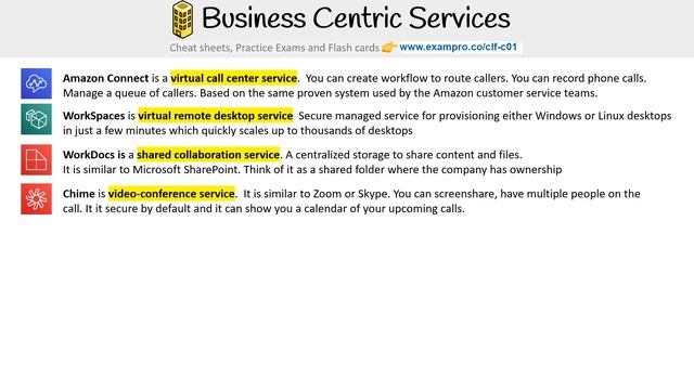CLF-C01 — Business Centric Services смотреть онлайн