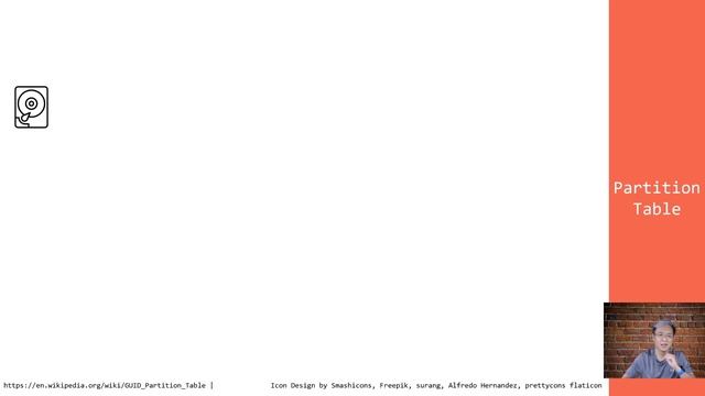 LF2 - วางแผนติดตั้ง CentOS 8 смотреть онлайн
