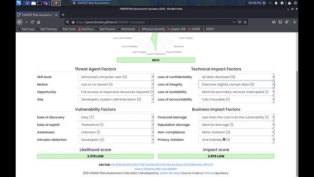 OWASP Risk Assessment Calculator | Kali Linux