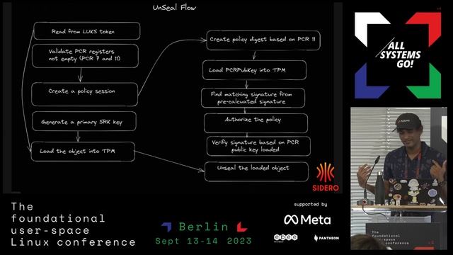 Talos Linux - TrustedBoot for a minimal Immutable OS смотреть онлайн