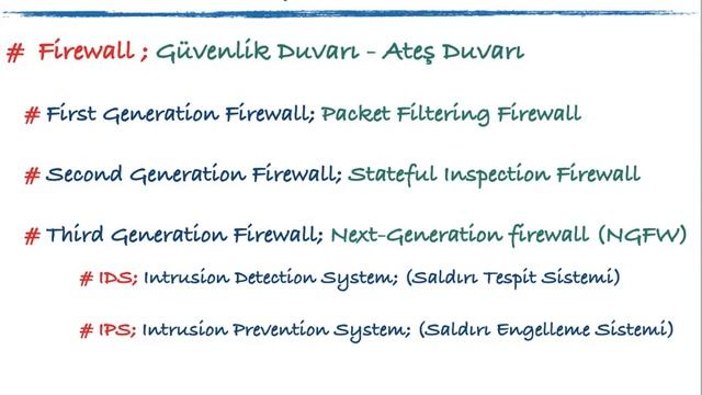 05 - Network'te Kullanılan Temel Cihazlar-Network Cihazları-Next Generation Firewall -IPS- IDS смотреть онлайн