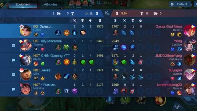 PAANO GAMITIN SI LUNOX | LUNOX TUTORIAL 2023 | EarlTzy смотреть онлайн