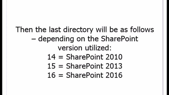 SharePoint Root Directory Quick List смотреть онлайн