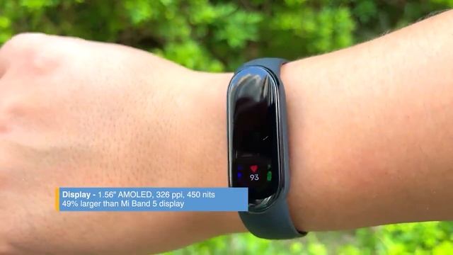 Mi Band 6 Unboxing | First in India | Xiaomi Mi Band 6 (HINDI) | best technicals смотреть онлайн