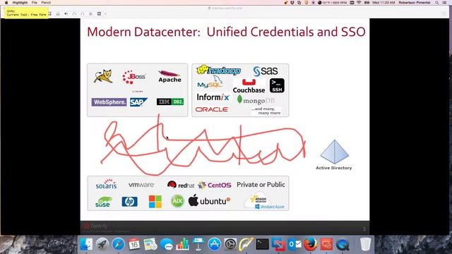 How Centrify provides SSO ON PREMISE for Apps running on UNIX, Linux and Macs (1/4) смотреть онлайн