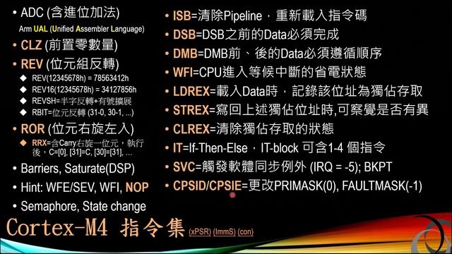 【嵌入式放牛班】Cortex-M4 Instruction смотреть онлайн