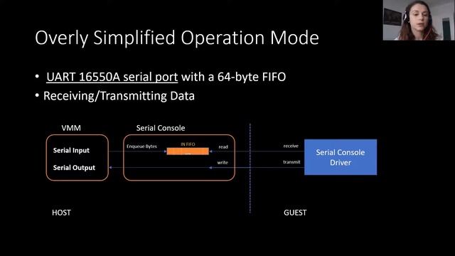 rust-vmm: A Security Journey - Andreea Florescu, Amazon смотреть онлайн