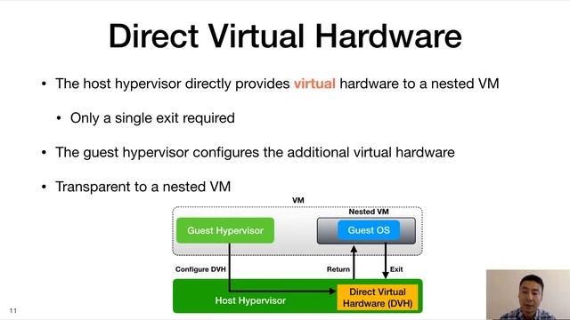 ASPLOS'20 - Session 7A - Optimizing Nested Virtualization Performance Using Direct Virtual Hardware смотреть онлайн