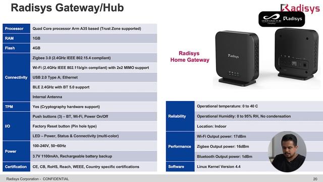 IoT e SmartHome para clientes Residenciais - Radisys смотреть онлайн
