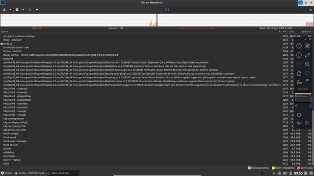 Pardus 21.5 XFCE İnceleme Pardus Nedir? Yerli ve Milli İşletim Sistemi🇹🇷 смотреть онлайн