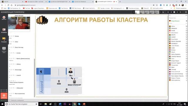 GIG OS- Бизнес кластеры. Подробное описание работы программы GOLDSET. Важные моменты.