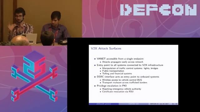 DEF CON 25 Car Hacking Village - Woodbury, Haltmeyer - Linux Stack Based V2X Framework смотреть онлайн
