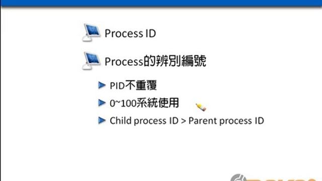 D062【線上課程】Linux Device Drivers: 架構與運作原理 смотреть онлайн