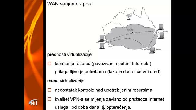 RM mrežni hardver смотреть онлайн