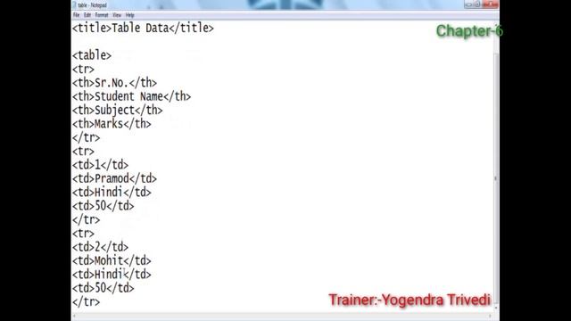 HTML Tutorial - Chapter-6 Create Table Row Data смотреть онлайн